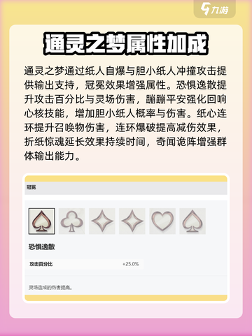 无尽梦回瑶铃🔥通灵之梦效果超赞！✨截图4