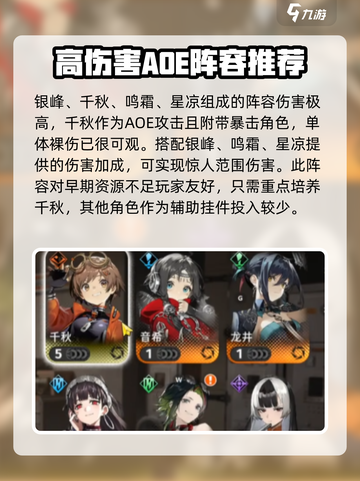 新月同行🔥最强阵容搭配，速来围观！💥截图2