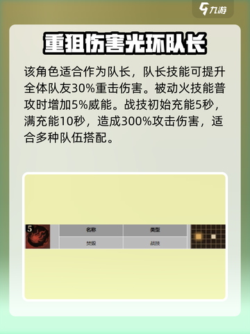 龙息神寂菲莉丝蒂怎么样介绍截图3