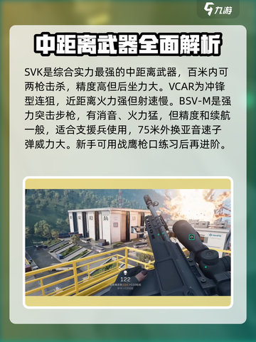 三角洲行动🔥配枪攻略：主流武器配件全推荐！🔫截图5