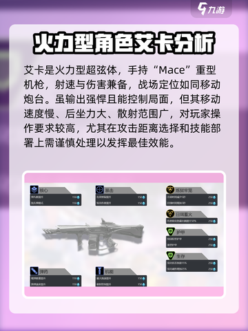 卡拉彼丘艾卡怎么样介绍截图2