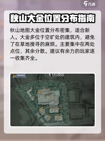 萤火突击大金点位全揭秘🔥带你轻松吃鸡！🎮截图3