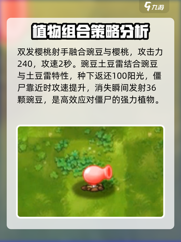 植物大战僵尸🔥全植物合体图鉴与攻略来了！截图8