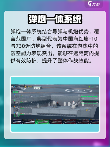 现代战舰：防空武器大揭秘💥🎮截图4