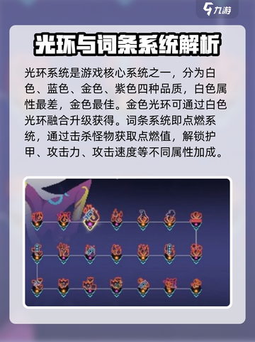 星界战士攻略大全介绍截图3