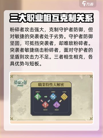 铃兰之剑克制关系介绍介绍截图2