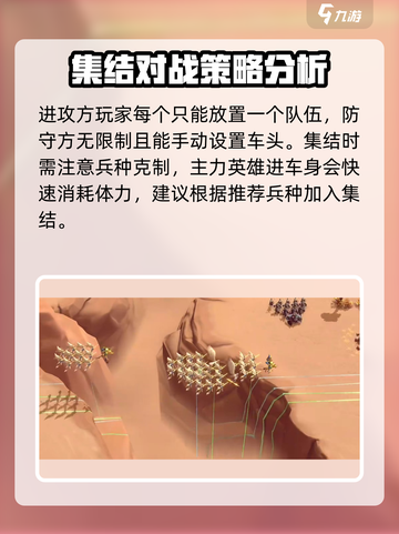 万龙觉醒集结🔥超简单玩法揭秘，不看亏大了！截图4