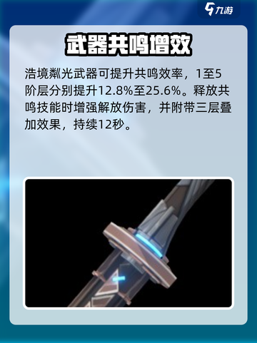 《鸣潮》忌炎武器选它不亏💥截图3