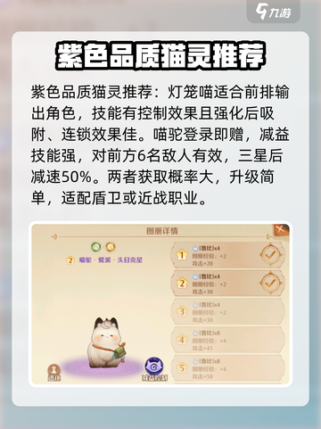 森之国度猫灵推荐有哪些介绍截图3