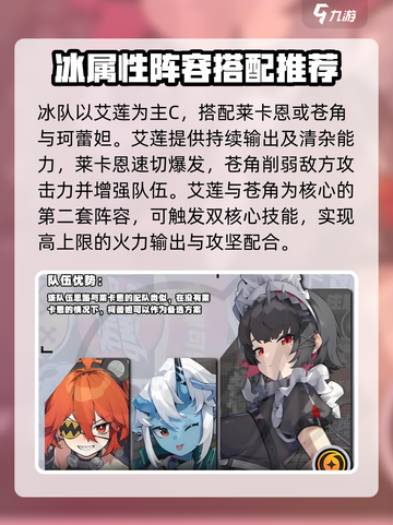绝区零🔥艾莲配队阵容推荐鲨鱼妹最强搭档🎉截图3