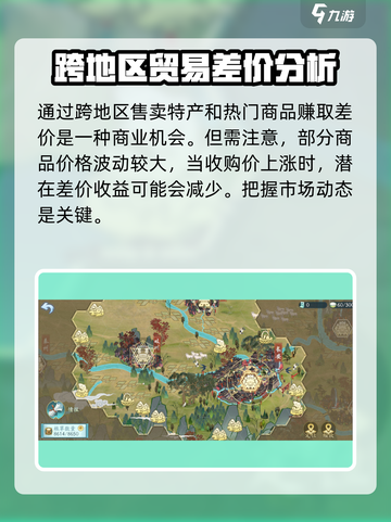 长安百万贯🔥开局营收暴增秘籍💎截图3