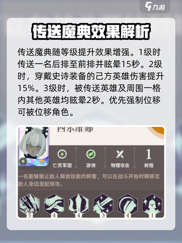 剑与远征2🔥传送魔典用法全解析！新手必看👇截图3