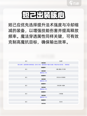 第七幻域妲己逆天强度🔥截图4