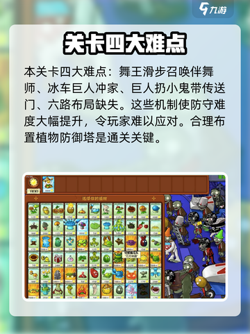 《植物大战僵尸》金盏花王通关秘籍💥截图2