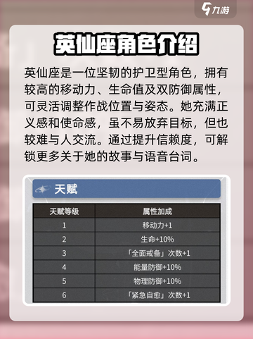 银河境界线英仙座🔥强度爆表！必看攻略✨截图3