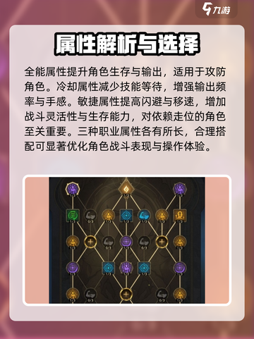 塔瑞斯世界铭石技能介绍介绍截图3