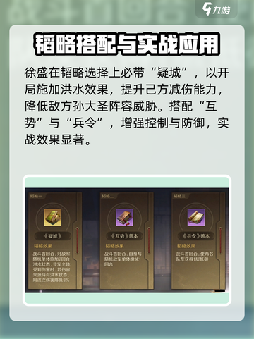 《三国谋定天下》孙大圣最强阵容+韬略攻略💥截图2