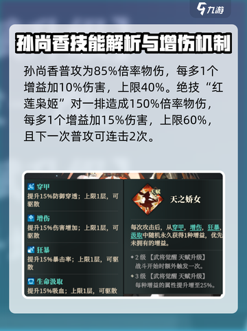 三国志幻想大陆2枭之歌孙尚香怎么样介绍截图2