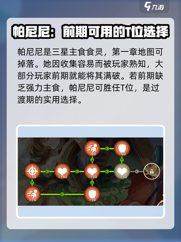 料理次元🔥帕尼尼超详细解析来了！还不快来围观🎉截图2