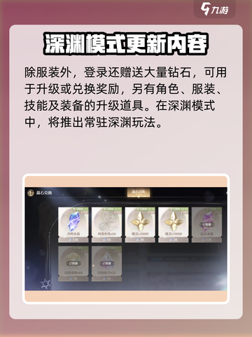 无限暖暖深渊怎么玩介绍截图4