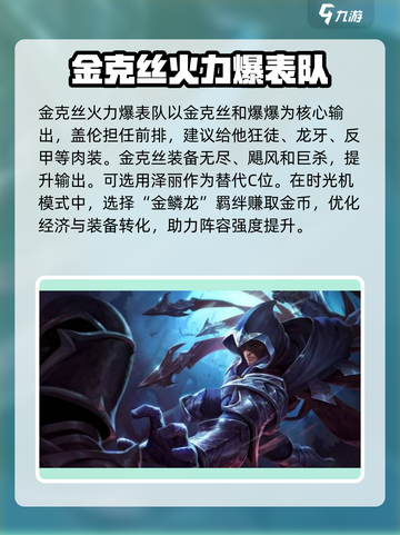 金铲铲之战派对时光机阵容搭配攻略介绍截图3