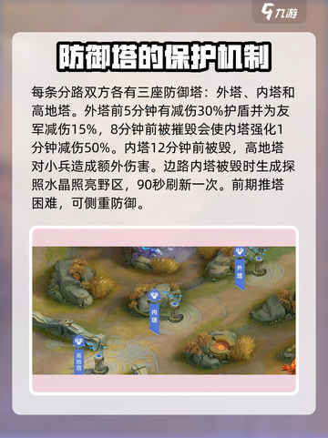 决胜巅峰地图介绍介绍截图3