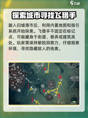 鸣潮🔥归墟港市飞猎手位置大揭秘！💥截图2