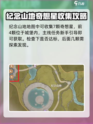 无限暖暖纪念山地奇想星攻略介绍截图2