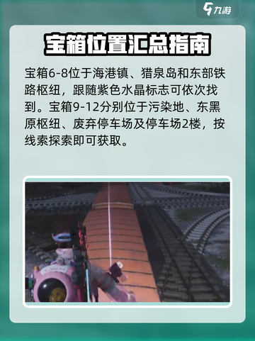七日世界秘藏在什么地方介绍截图4