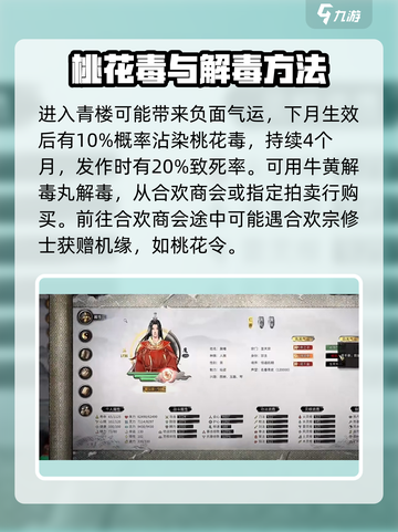 鬼谷八荒⚡青楼奇遇任务这么做就对了！🔥截图3