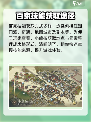 逆水寒手游百家技能获取攻略介绍截图2