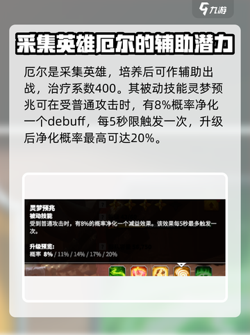 万龙觉醒🔥厄尔英雄超强攻略来了！截图4