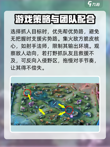 决胜巅峰打野🔥《王者荣耀》制胜秘籍🎉截图4