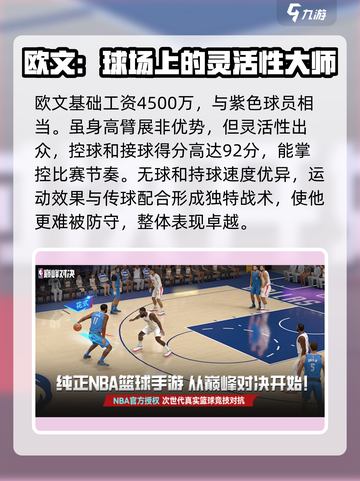 美职篮巅峰对决🔥后卫球员效果一览/Game必备🚀截图4
