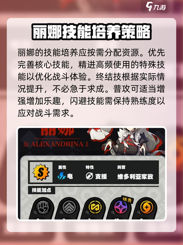 绝区零：丽娜培养秘籍💥，这样养她超强势！🎮截图2