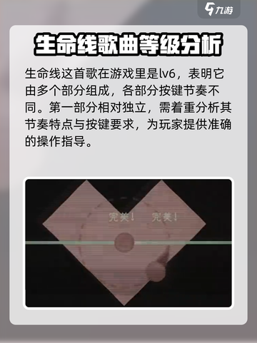 冰与火之舞生命线怎么玩介绍截图2