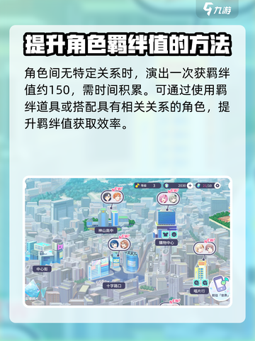 初音未来缤纷舞台羁绊等级是什么介绍截图4