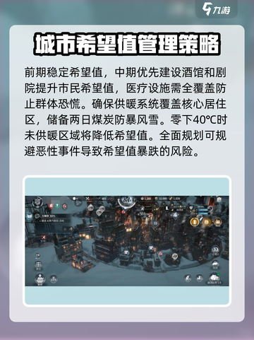 冰汽时代最后的家园希望值怎么增加介绍截图2