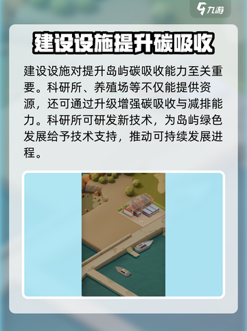 碳碳岛如何提高碳吸收介绍截图3