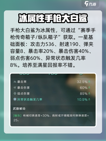 七日世界大白鲨配卡推荐介绍截图2