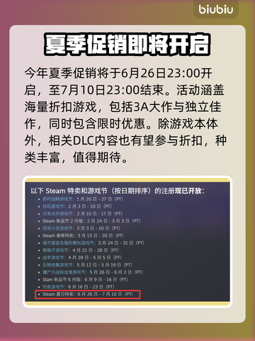 Steam夏促来了！2025年DLC打折全分析🔥🎮截图3
