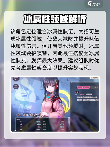 炽焰天穹佐月茉莉怎么样介绍截图4