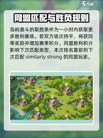 航海王壮志雄心岛屿激斗🔥超强攻略来了！截图4