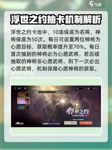 三国志幻想大陆2枭之歌抽卡概率怎么样介绍截图3