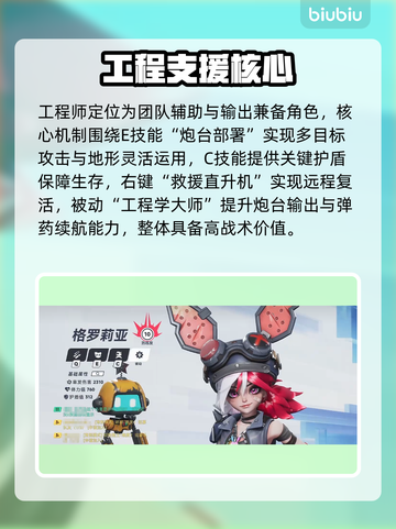 🎮《矩阵零日危机》格罗莉亚最强玩法曝光！💥截图2