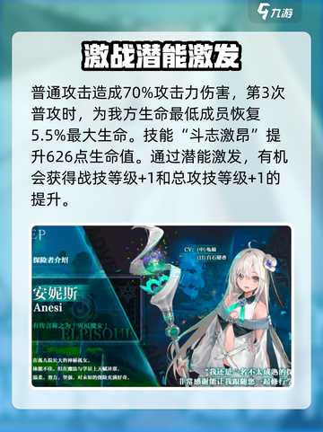 原神：星落安妮斯🔥技能全解析！✨截图3