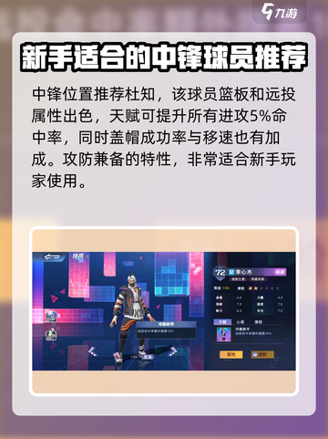 全民大灌篮新手玩什么位置介绍截图3