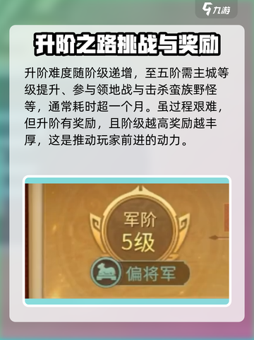 偃武军阶系统🔥《幻灵仙境》游戏必知💡截图5