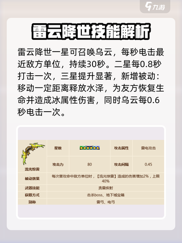 英勇之地手游🔥龙语者实战技能全面解析！截图3