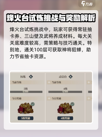 三国志幻想大陆2枭之歌历练有什么模式介绍截图5
